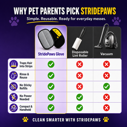 🐾Last Day 80% OFF🐶🐱Pet Grooming Gloves - Buy 1 Get 1 Free