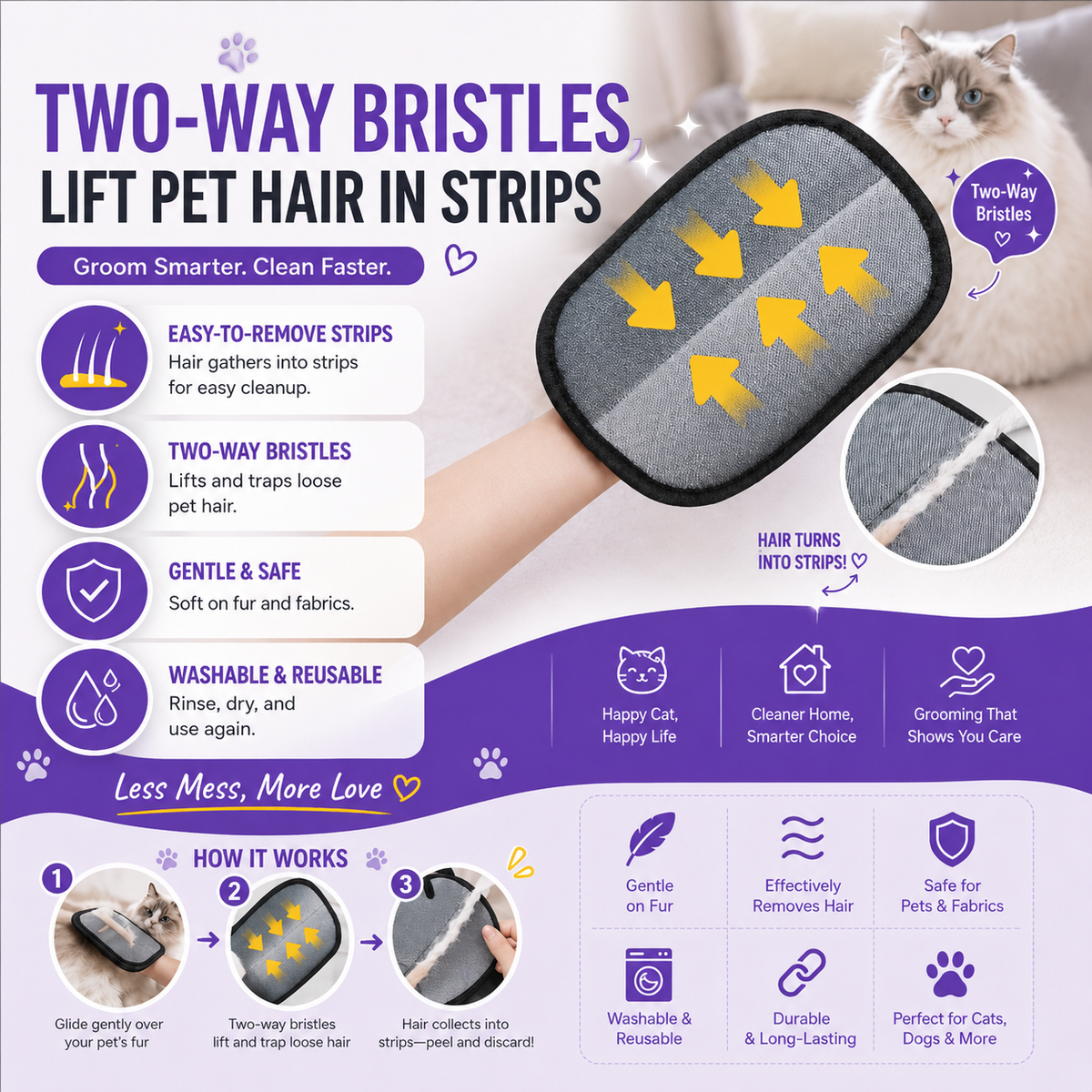 🐾Last Day 80% OFF🐶🐱Pet Grooming Gloves - Buy 1 Get 1 Free